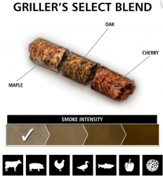 BROIL KING 63939 Pelety GrillerS Select Blend 9 Kg (1)